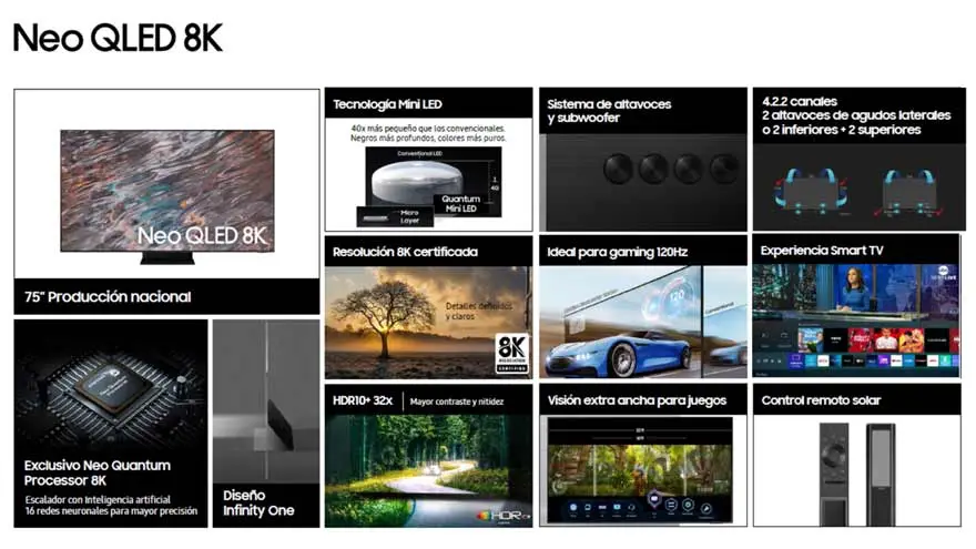 Características del televisor Neo QLED de Samsung. 