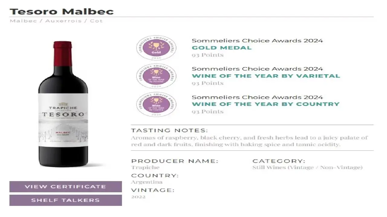 El Trapiche Tesoro Malbec 2022 es un ejemplo de la calidad y el potencial de los vinos argentinos, premiado como el mejor de nuestro país y con una puntuación de 93 puntos