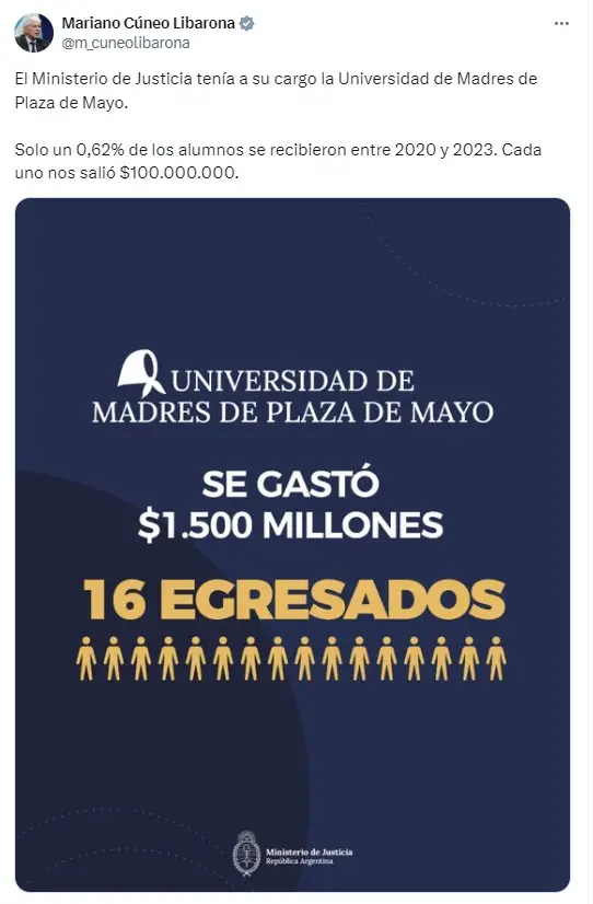 El mensaje que publicó Mariano Cúneo Libarona