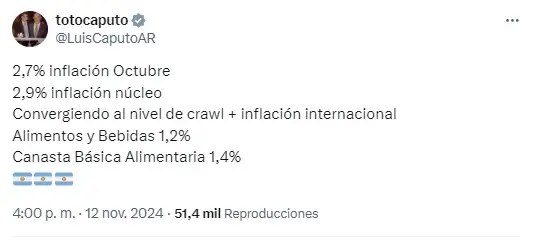 El mensaje de Luis Caputo tras conocerse el dato de inflación de octubre