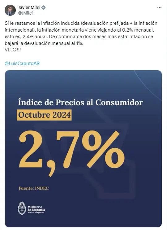 El mensaje de Javier Milei sobre la inflación y la posible reducción del crawling peg