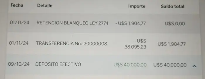 Alerta blanqueo: bancos retuvieron de menos (Fuente: X)