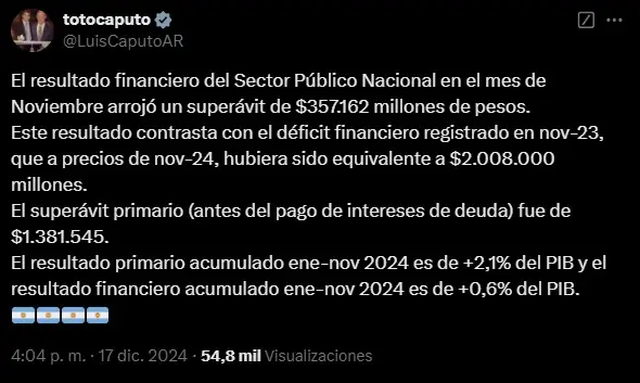 El mensaje de Luis Caputo al anunciar el superávit financiero
