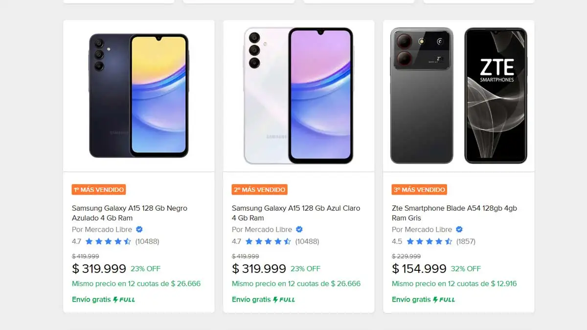 El ZTE Blade A54 es uno de los tres celulares más vendidos en Mercado Libre.