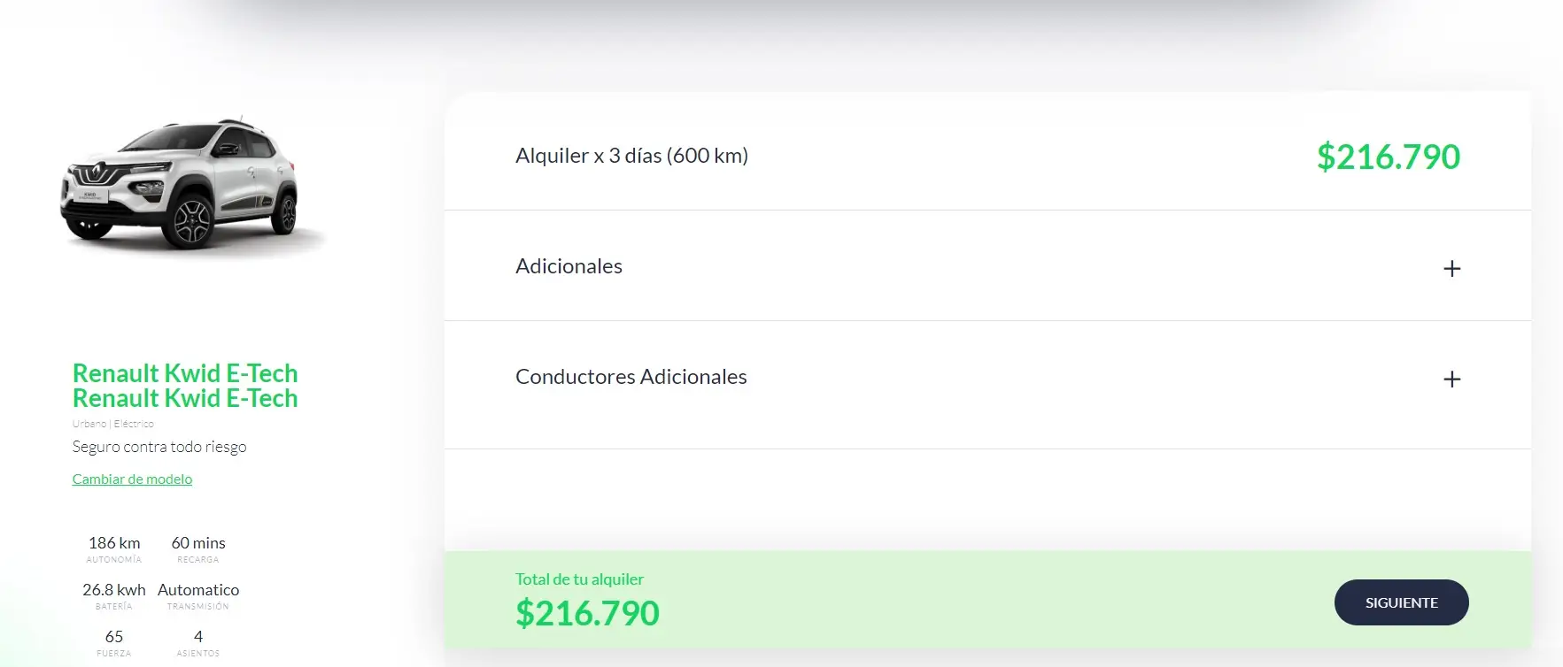 Alquilar el Renault Kwid E-Tech por tres días cuesta $216.790