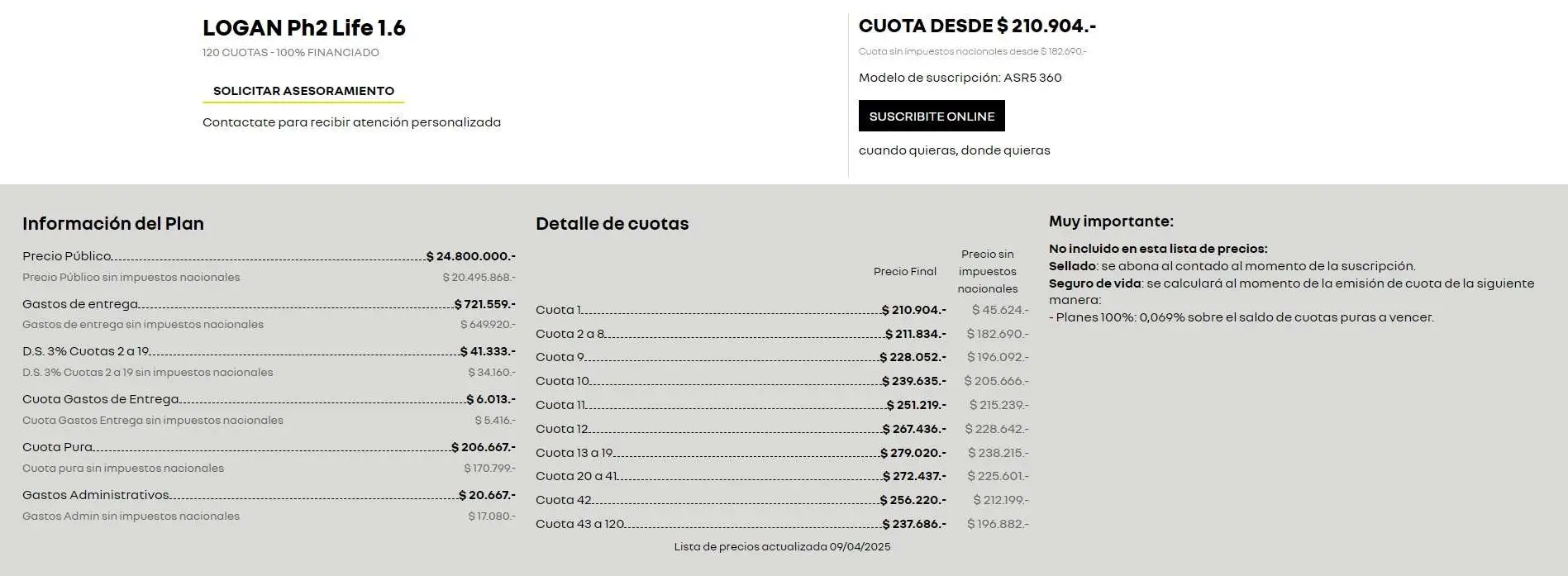 El precio y la manera de financiar al 100% el Renault Logan, uno de los autos más baratos del mercad