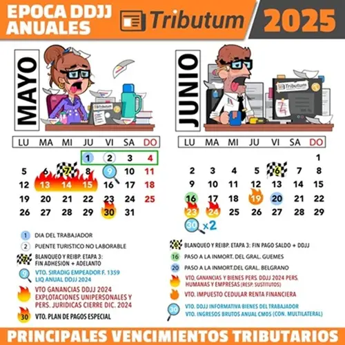 Prórroga de sólo tres días hábiles en Ganancias y Bienes Personales