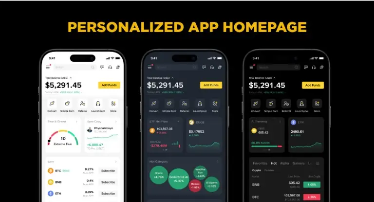Con la nueva UI/UX potenciada por IA de Binance, los usuarios pueden personalizar su experiencia