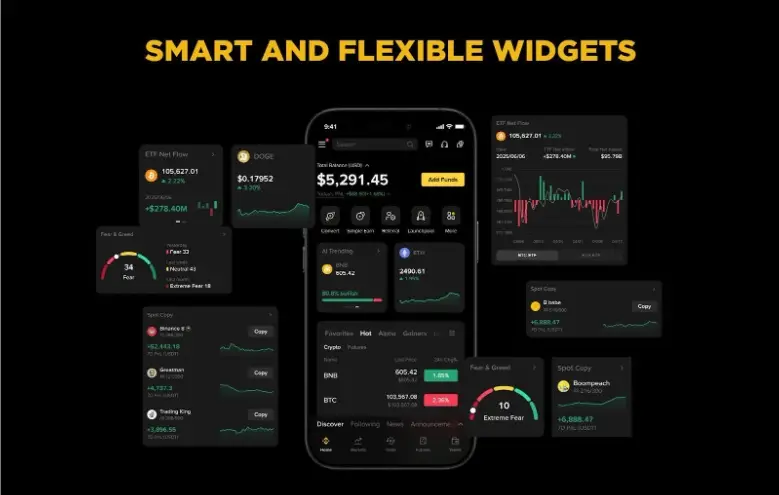 Con la nueva UI/UX potenciada por IA de Binance, los usuarios pueden