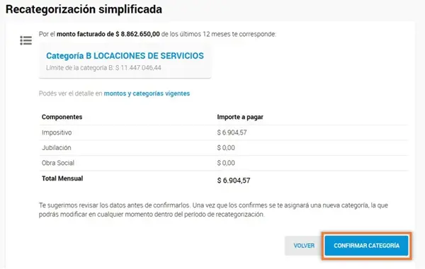 Fuente: CPCECABA