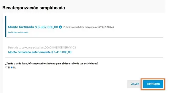 Fuente: CPCECABA