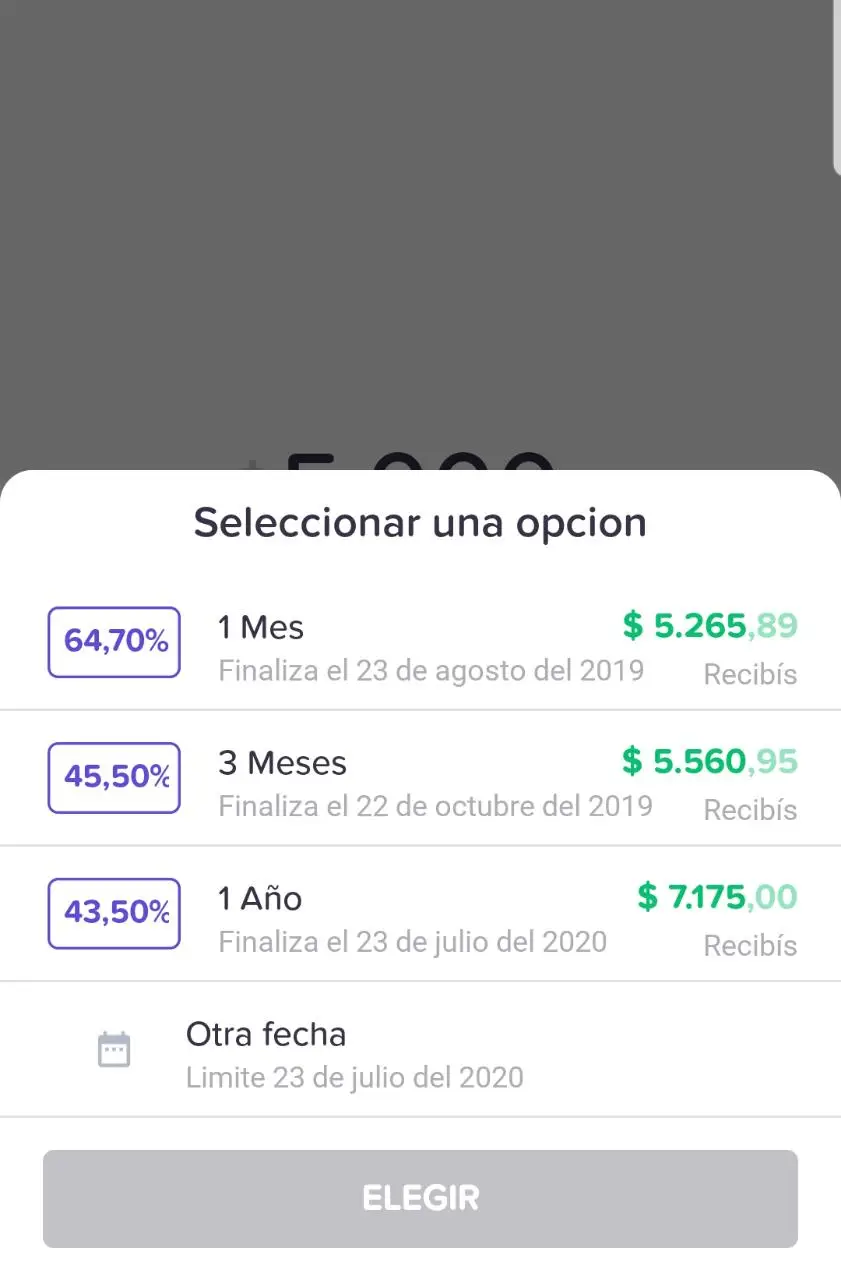 El TNA es solo por un mes y con un máximo de $100.000