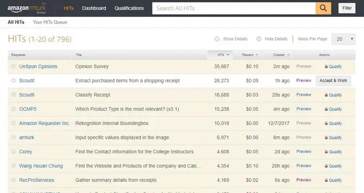 Display del sitio Mechanical Turk
