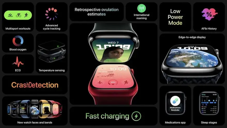 Las nuevas funciones del reloj Apple Watch.