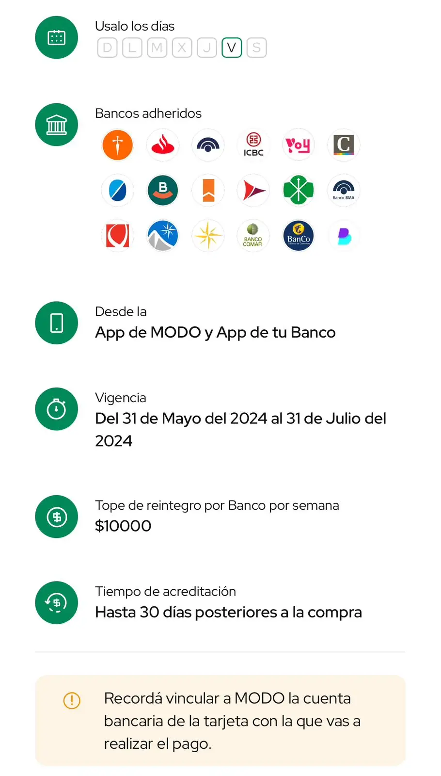 La promoción de MODO en Coto