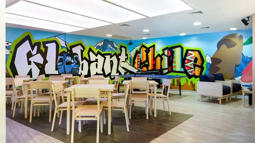 Oficinas de Globant en Buenos Aires