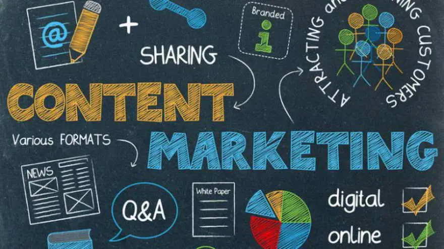 El contenido que aplicás a tus redes sociales está directamente relacionado con tus estrategias de marketing y posicionamiento