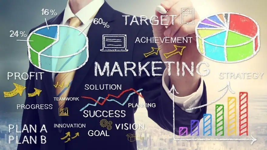 Relacionar Google Ads con el inbound marketing mejorará los resultados de tus campañas