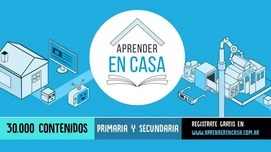 Hay plataformas educativas que brindan sendos contenidos gratuitos
