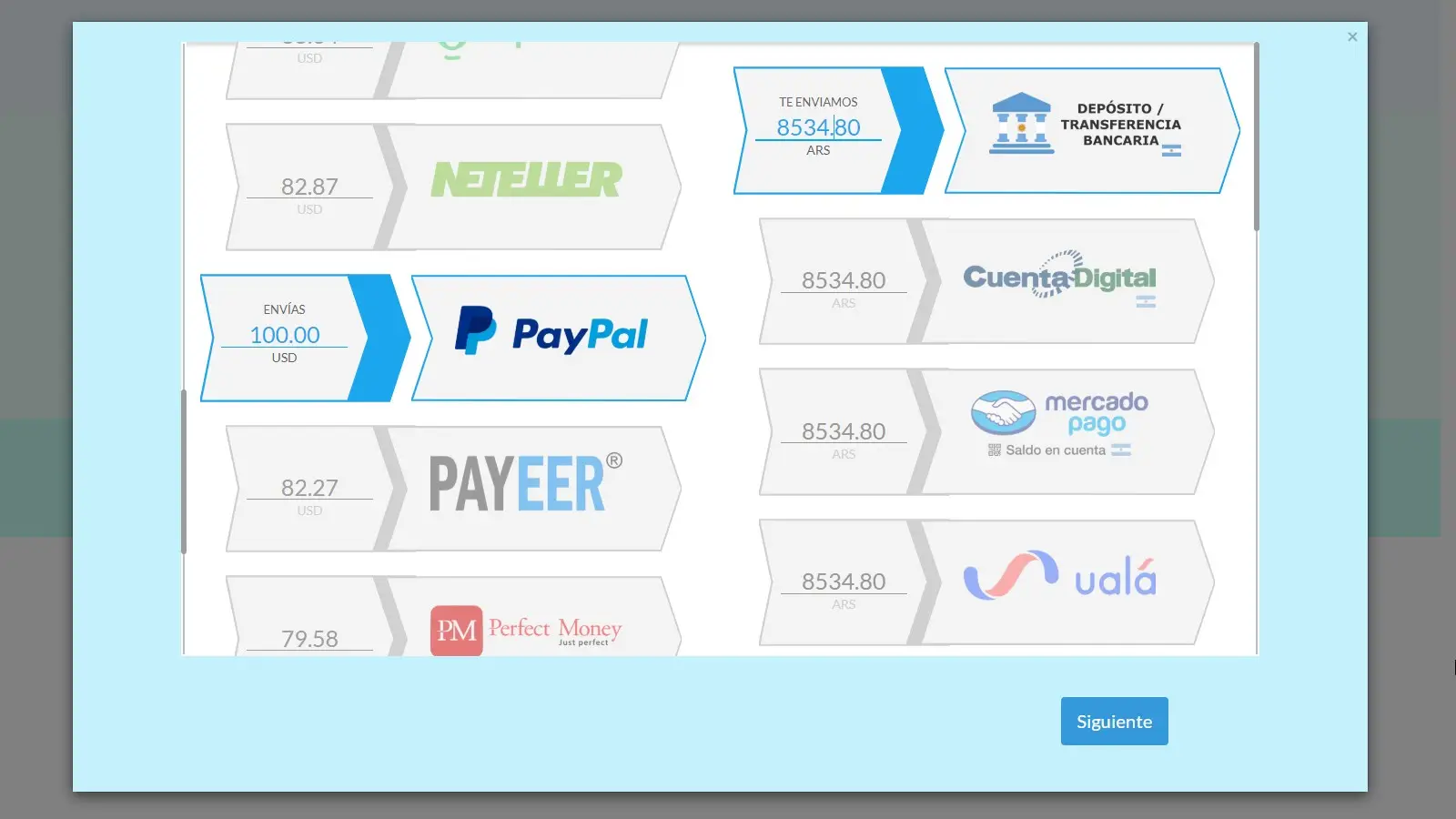 La conversión de PayPal a pesos es apenas menor que el dólar 