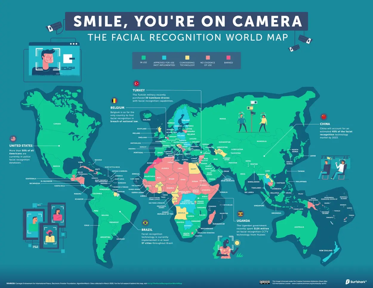 Mapa de reconocimiento facial 