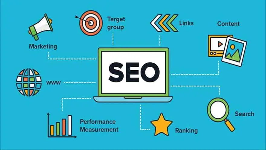 Tener las herramientas adecuadas para lograr un buen posicionamiento web es fundamental para tu sitio