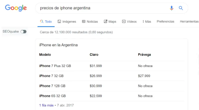 Snippets en Google
