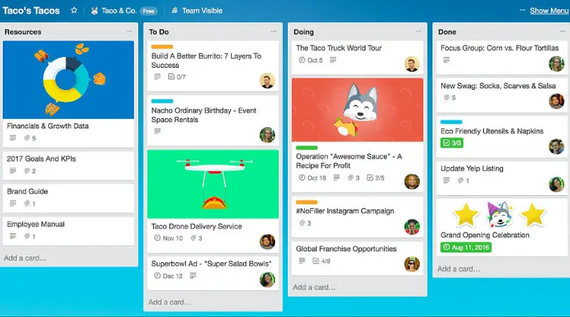 Trello, una buena herramienta para organizar grupos