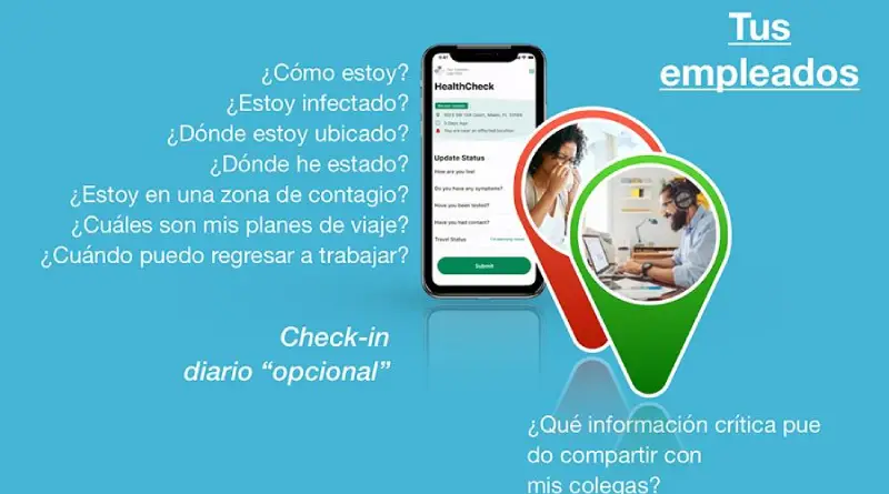 Detalles de Healthcheck