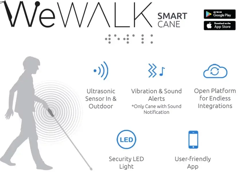 WeWalk