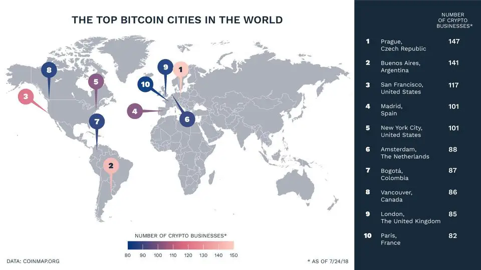 Buenos Aires, líder en monedas digitales en la región