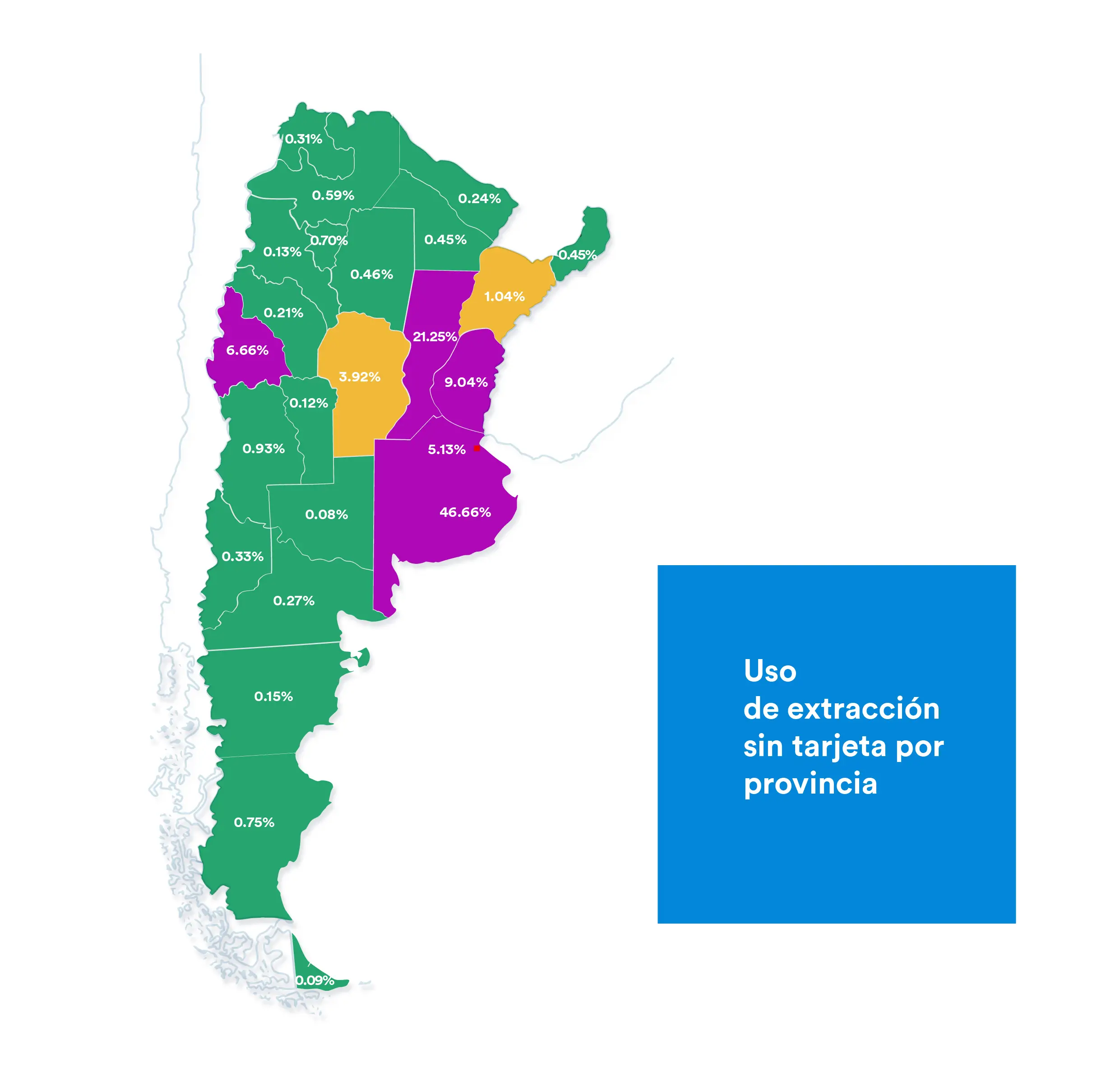 los usuarios fueron ganando en confianza en el uso del dinero electrónico para transferencias inmediatas