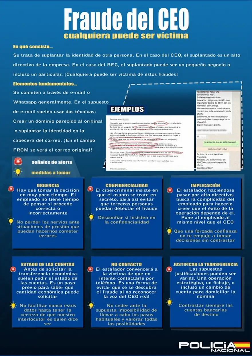 El Fraude del CEO en profundidad