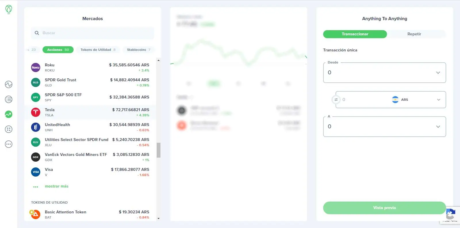 Uphold permite invertir en fracciones de acciones de Wall Street