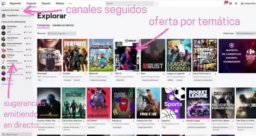 La plataforma es muy intuitiva y fácil de navegar