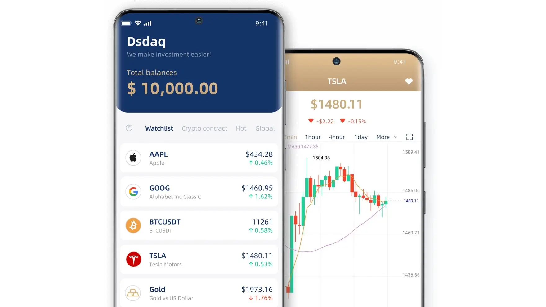 Dsdaq permite operar desde una única pantalla en mercados tradicionales y cripto