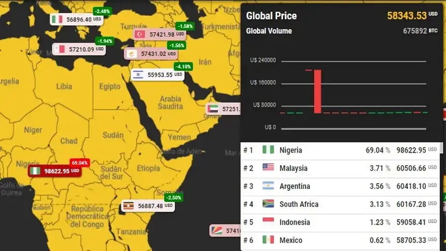 Mapa precio bitcoin Fuente: BitcoinPriceMap