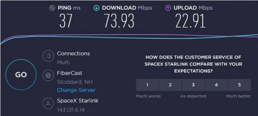 Velocidad Starlink