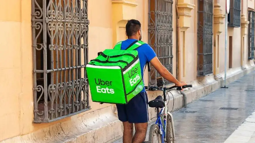 ¿ Las apps de delivery quedarn en el pasado?