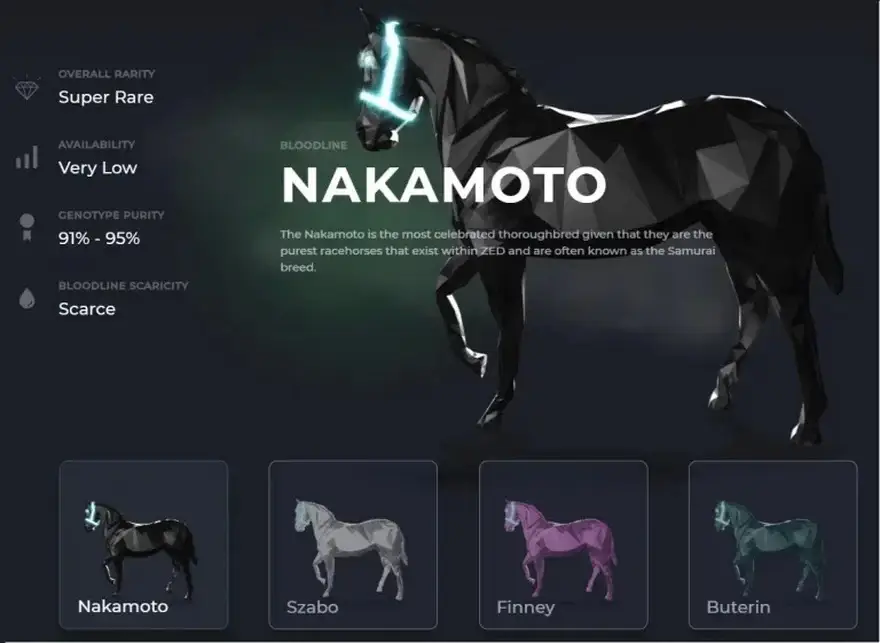 Sus dueñospueden personalizar hasta el último detalle de sus caballos virtuales