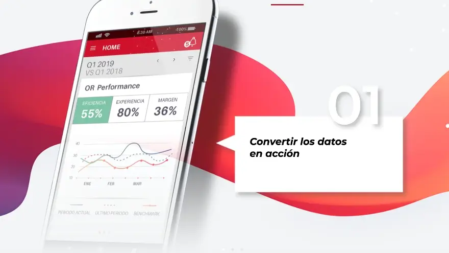 Wúru ofrece una solución que optimiza el flujo de pacientes en los proveedores de atención médica