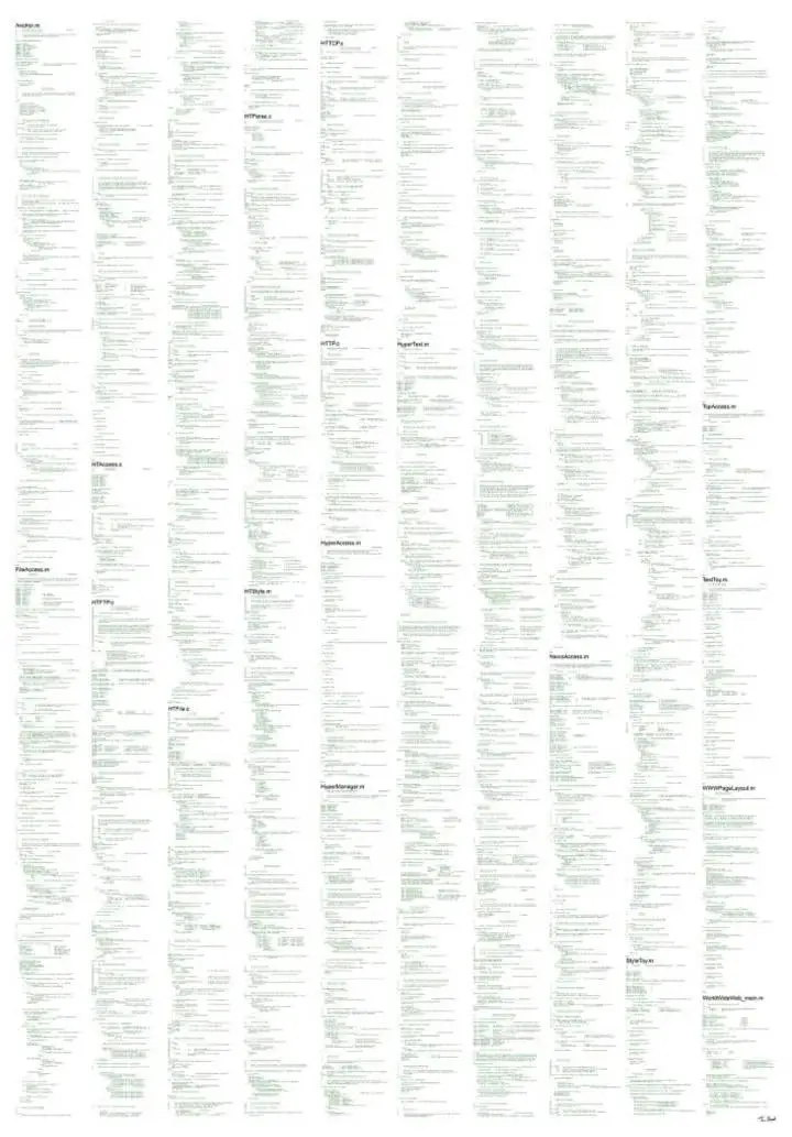El código completo de la World Wide Web