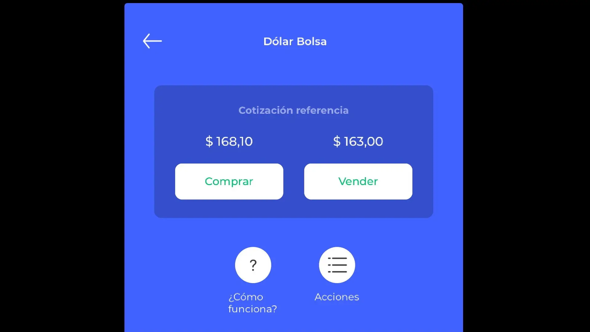 Cotización del Dólar Bolsa en Reba