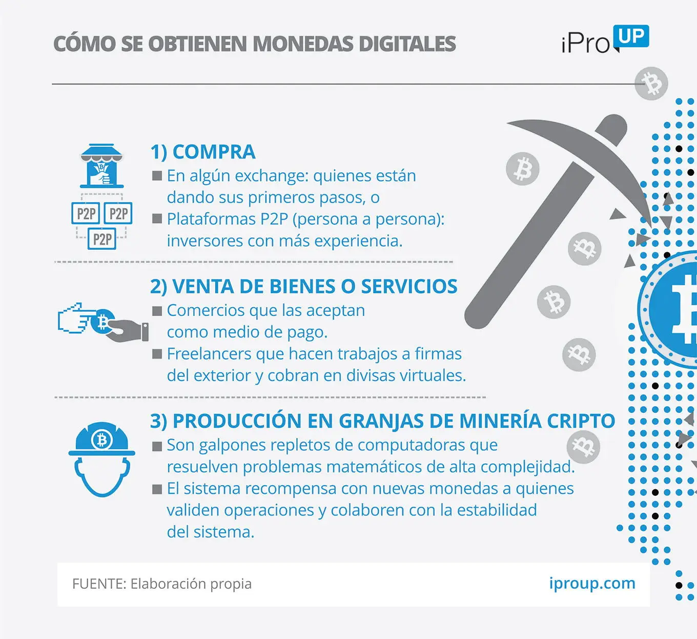 Términos para tener en cuenta