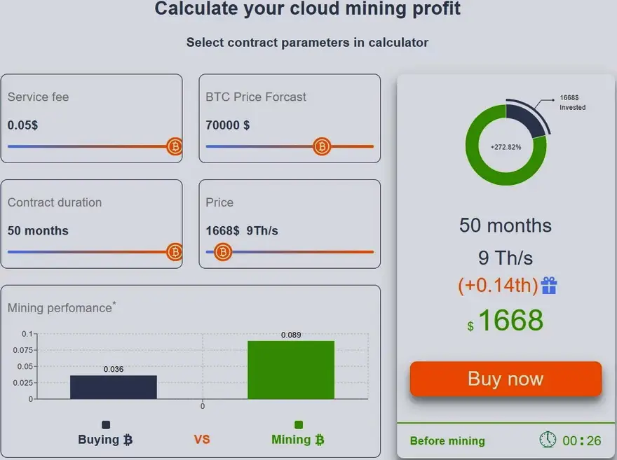 Calculadora de rentabilidad de la minería en la nube de ECOS. Fuente: ECOS