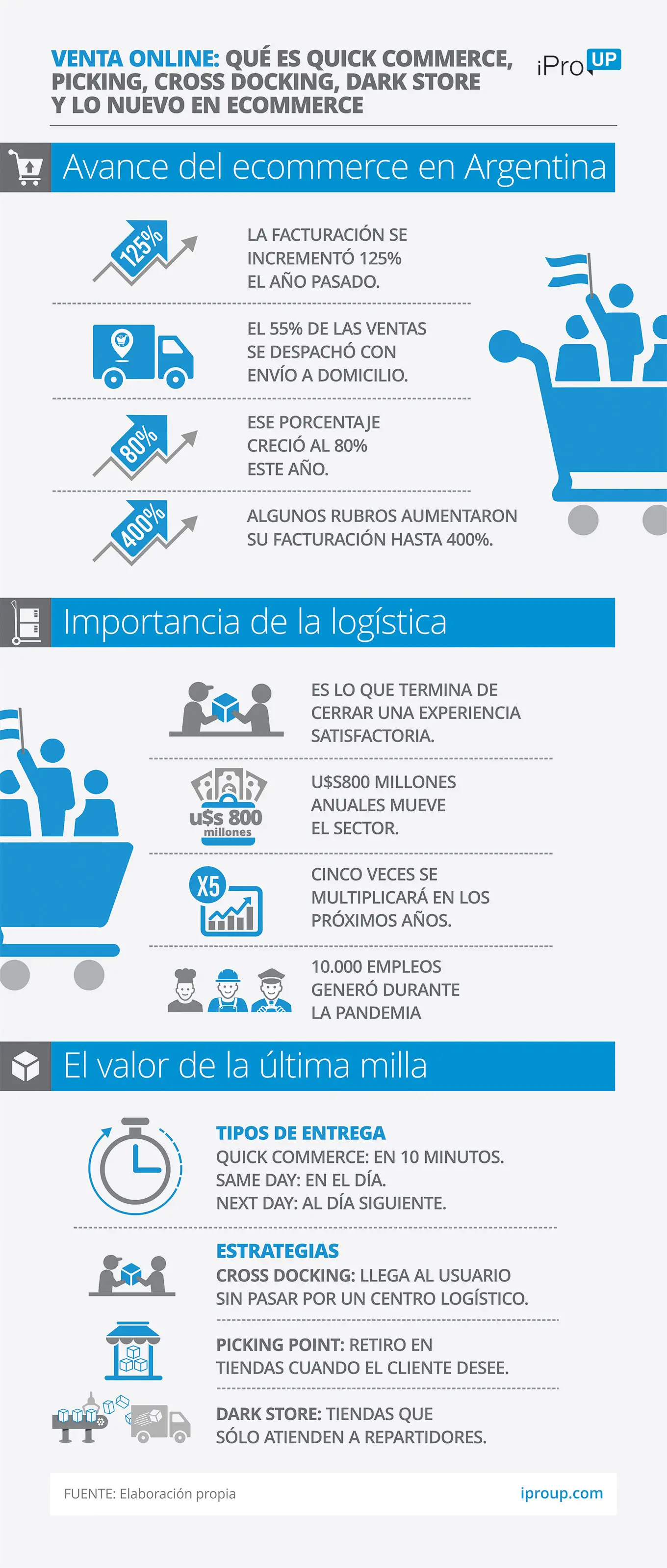 Para tener en cuenta 