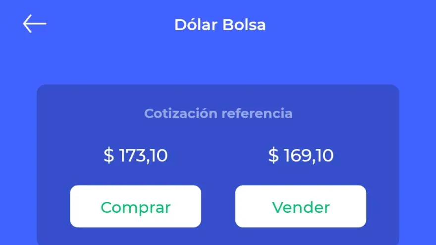 Cotización del dólar bolsa en Reba del 30.08.2021