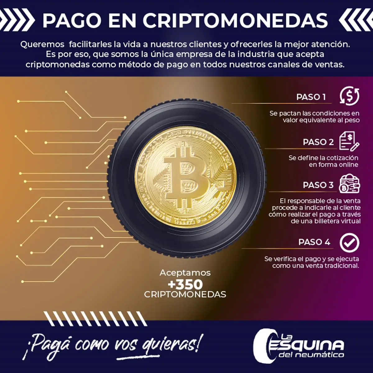 El paso a paso para pagar con criptomonedas