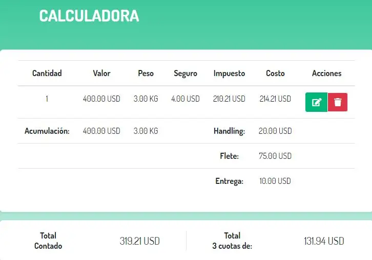 Ejemplo brindado por la calculadora de BoxFly para el envío de un producto de u$s400