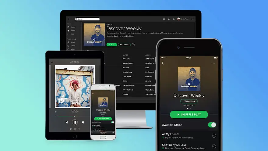 Spotify en diversas plataformas